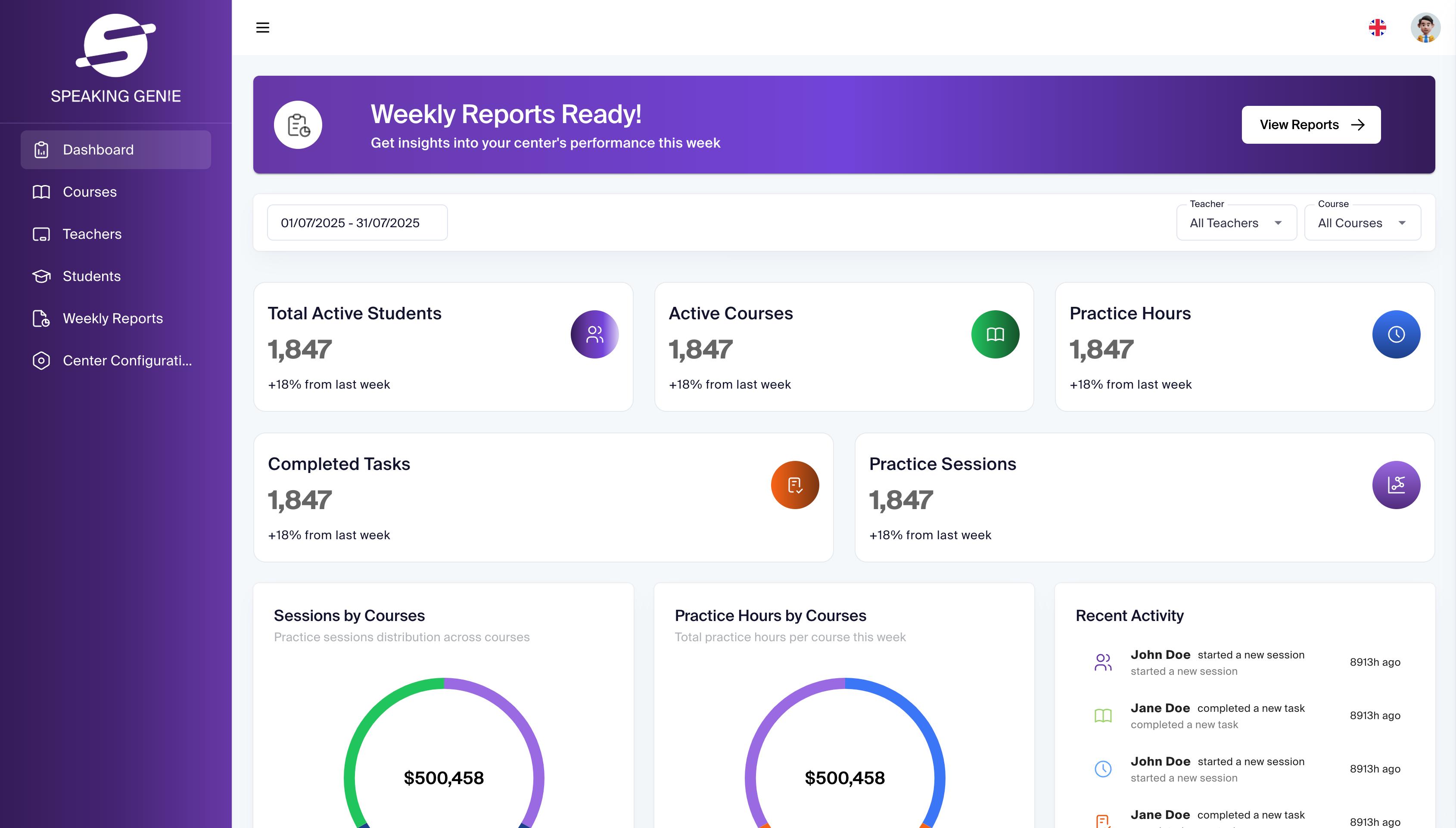 Teacher Analytics Hub